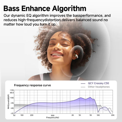 Black QCY Crossky C30 bass enhancement feature with frequency response curve showing improved performance up to 20kHz.