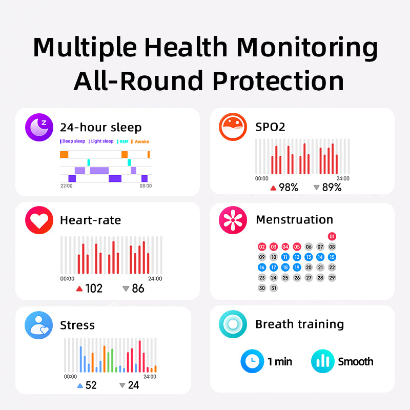 Health monitoring features of QCY Active GT, including heart rate and sleep tracking.