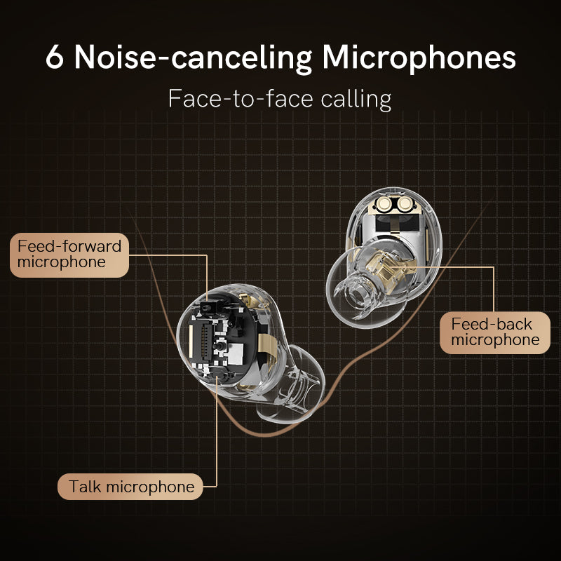 White QCY ArcBuds structure showing three mic types: feed-forward, feed-back and talk mic for clear calling.